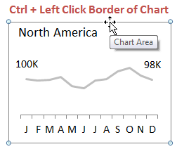 Chart Bounding Box Ctrl Click