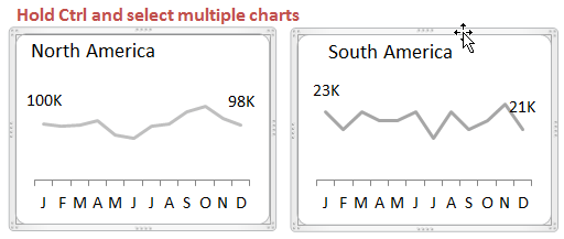 Select Multiple Charts