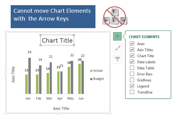horizontal axis labels excel 2016 showing up wrong