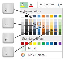 Add or change the fill color of a table cell - Microsoft Support