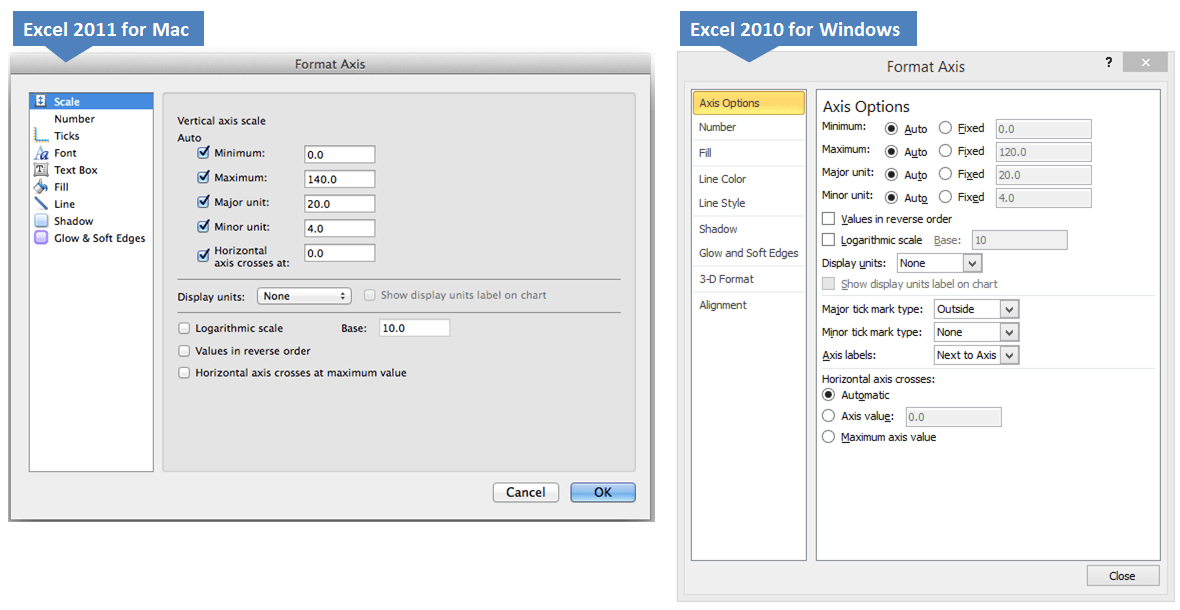 how to create a form in excel for mac 2011