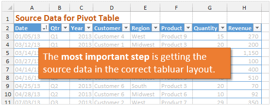 excel pivot table tabular layout