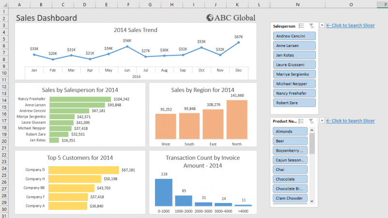 How to Add a Search Box to a Slicer to Quickly Filter Pivot Tables and ...