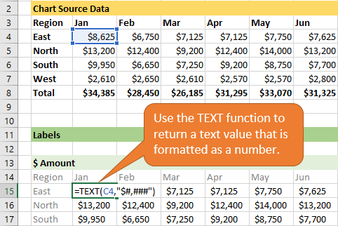 Use the TEXT Function to Return Formatted Values