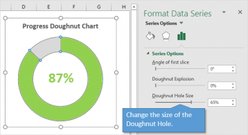 Progress Doughnut Chart di Excel