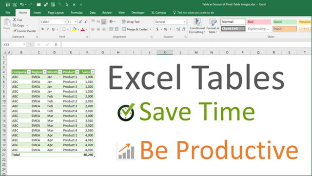 Excel Tables Save Time Be Productive