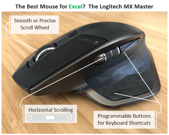 The Best Mouse for Excel? Logitech Master Review - Excel Campus