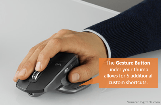 Logitech MX Master Gesture Button