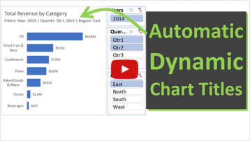 Charts & Dashboards Archives - Page 3 of 6 - Excel Campus