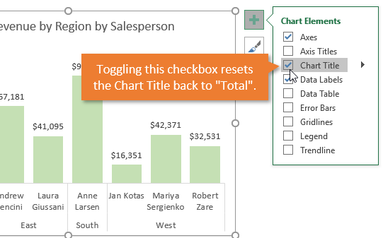 create-dynamic-pivot-chart-titles-with-a-vba-macro-excel-campus