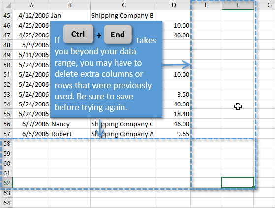 How To Quickly Select All Cells With Data In A Column In Excel Technology