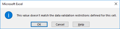 Information Style for Data Validation Message