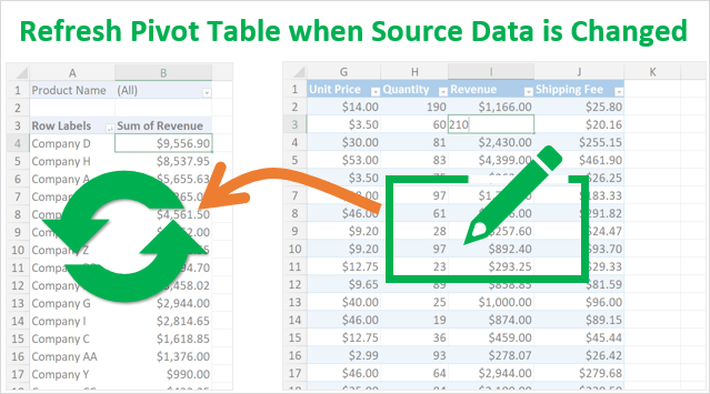 pivot table wizard in excel for mac