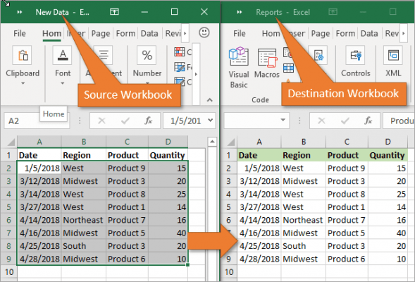 How To Use Vba Macros To Copy Data To Another Workbook In Excel 9800