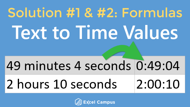 Text to Time with Formulas - Excel Campus