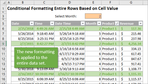 New formatting applied to the data set