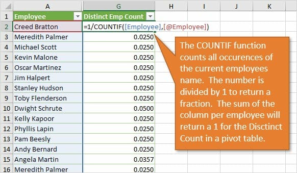 attendance-report-dashboard-for-all-versions-of-excel-excel-campus