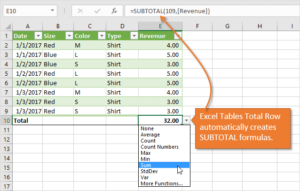 The SUBTOTAL Function for Excel Tables Total Row Explained - Excel Campus