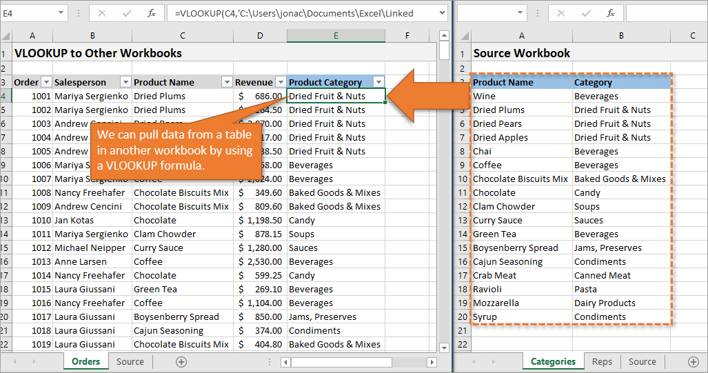 Vlookup Across Worksheets Worksheets For Kindergarten