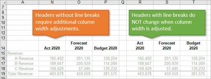 How To Insert A New Line In A Cell Line Break Excel Campus