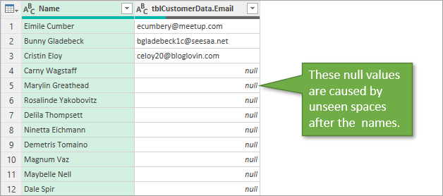 Null values in Power Query caused by spaces