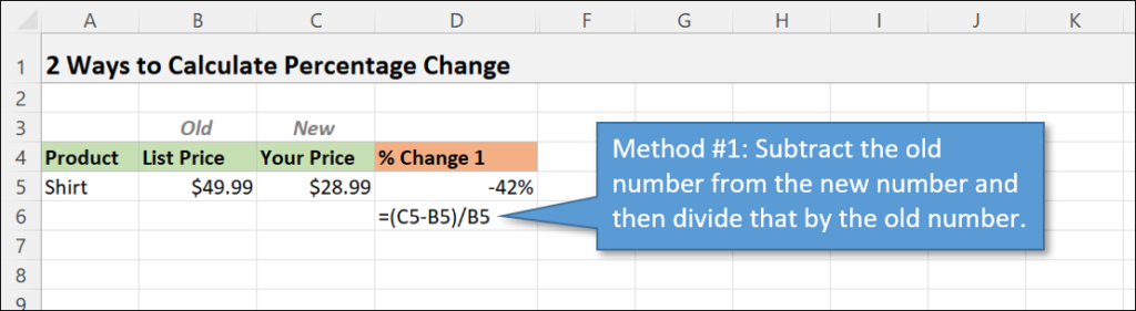 How to Calculate the Percentage Change
